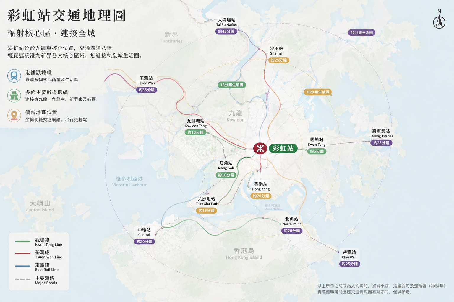 彩虹站交通地理圖
